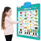 🚀2025 New Talking Wall Chart for Kids – English & Spanish Learning Poster with Songs, ABCs, Numbers, Animal words & Piano