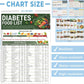 🔥Hot Sale 50% OFF🎁Diabetes Food List & Meal Planner
