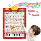 🚀2025 New Talking Wall Chart for Kids – English & Spanish Learning Poster with Songs, ABCs, Numbers, Animal words & Piano
