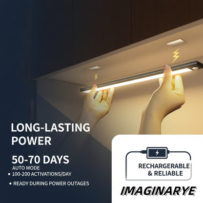 🏆Last Day 49% OFF🔥Punch-free Smart Sensor Magnetic Rechargeable LED Lights⚡